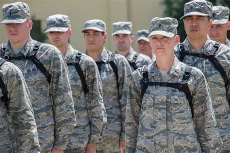 Education and Training