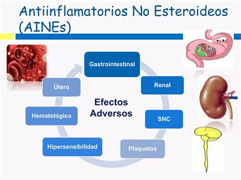 Efectos secundarios de la oxycodona y el acetaminofén