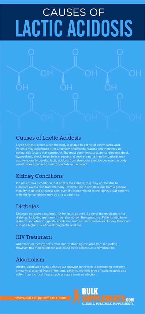 Elevated Lactic Acid Symptoms