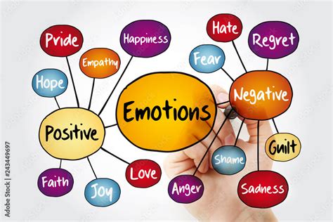 emotional changes during 28 weeks pregnancy