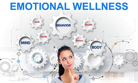 Emotional Wellbeing At 9 Weeks