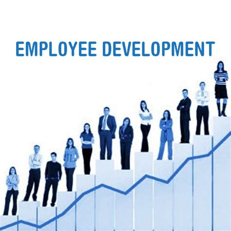 Employee Development and Training