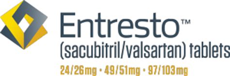 Entresto Future Directions