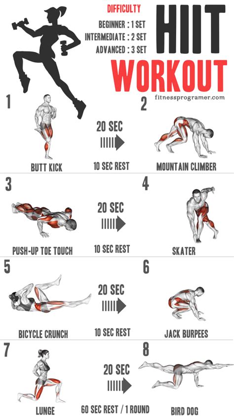 Example HIIT workouts