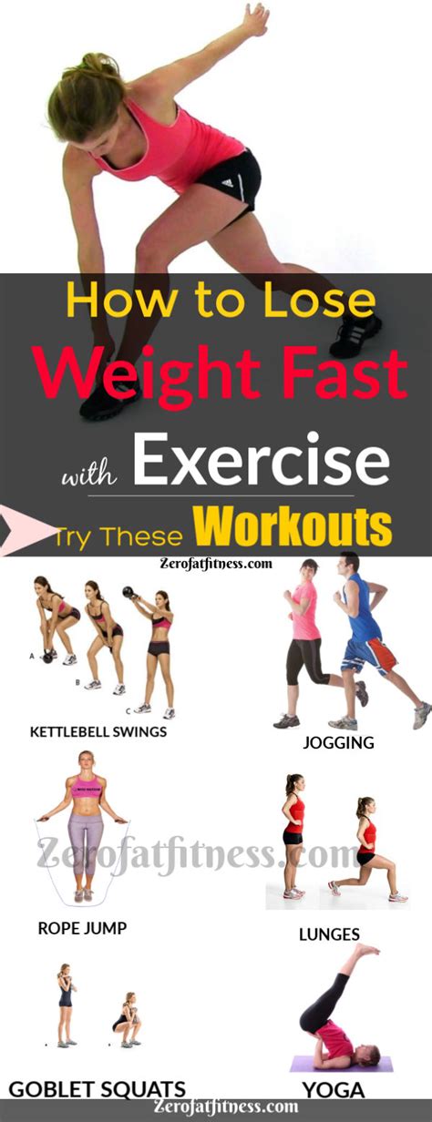 Exercise for Weight Loss