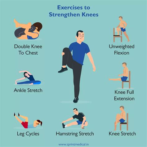 Exercises for Groin Muscle Pain Relief