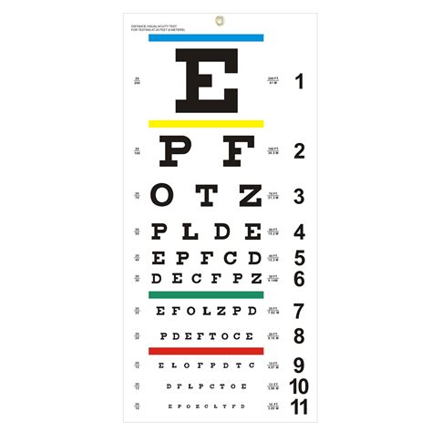 eye exams