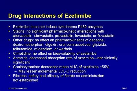 Ezetimibe Interactions and Contraindications