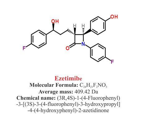 Ezetimibe Practical Applications