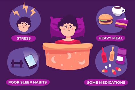 Factors that affect REM sleep