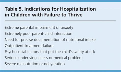 failure to thrive treatment