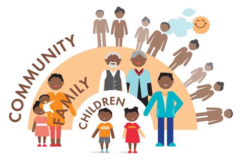 Families and communities