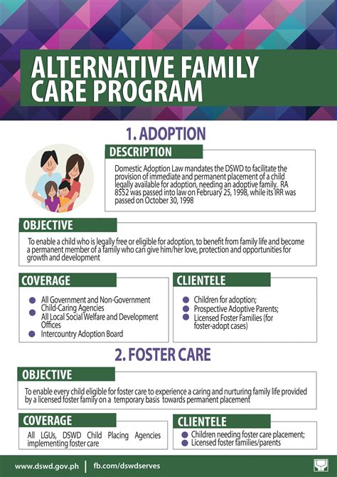 Family Programs