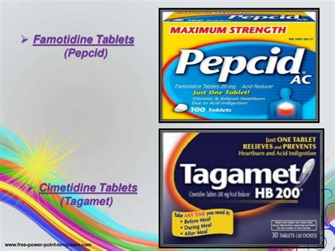 Famotidine Alternatives