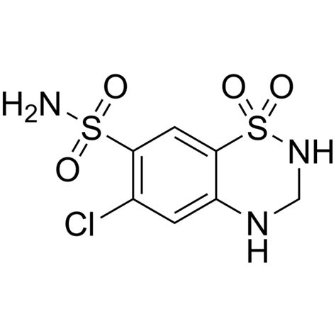 Frequently Asked Questions About Hydrochlorothiazide