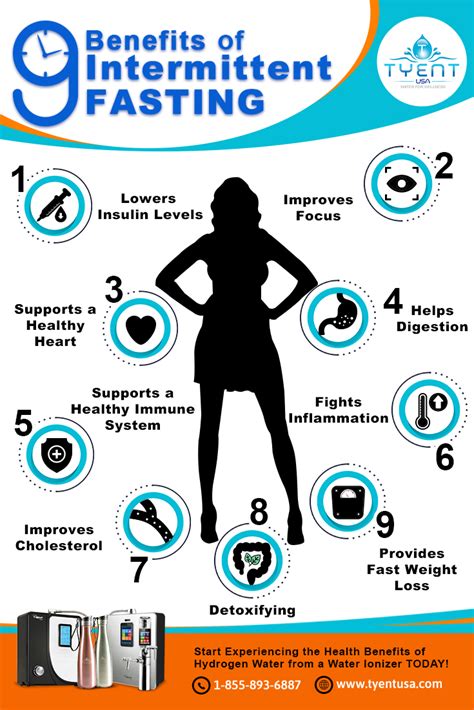 Fasting for Improved Health