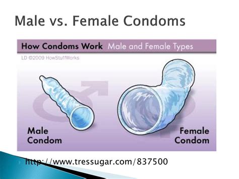 female condom vs male condom