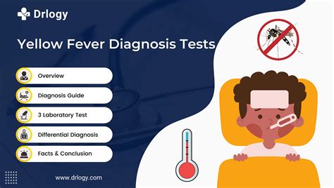 Fever diagnosis