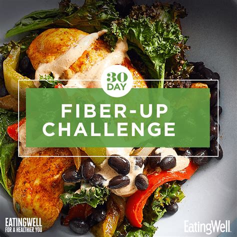 challenges of fiber diet