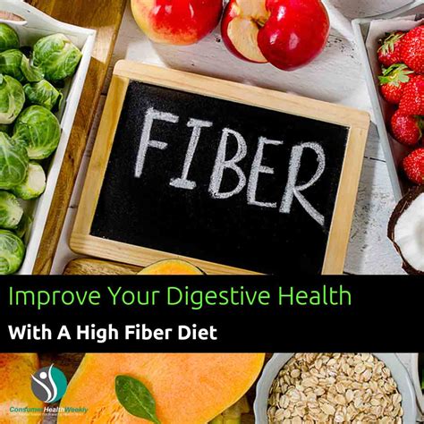 Fiber Digestive Health