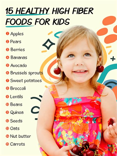 Fibre Rich Foods for Kids