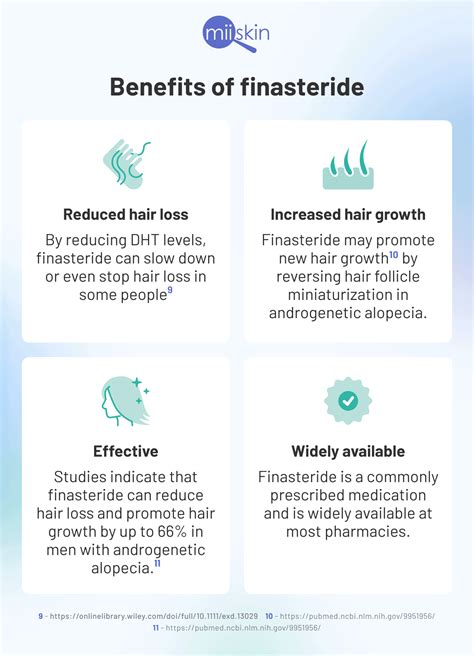 Finasteride 5mg benefits