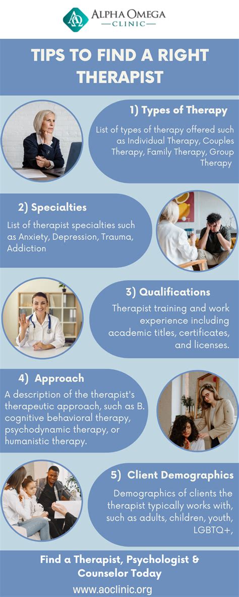 finding the right therapist