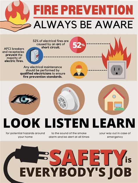 fire safety tips