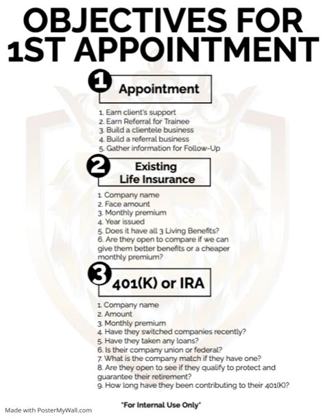 first appointment