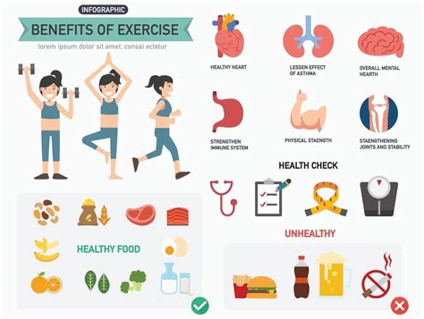 fitness benefits