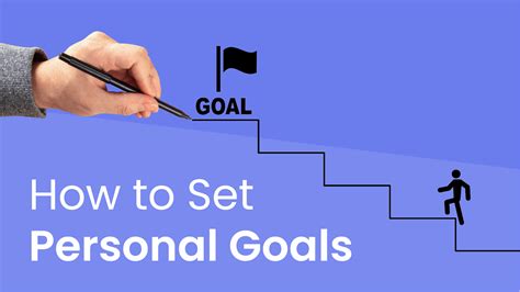 Understanding Fitness Goals