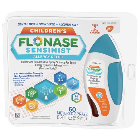 Flonase conclusion