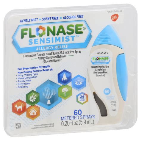 Flonase key information