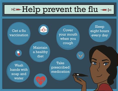 Flu prevention illustration