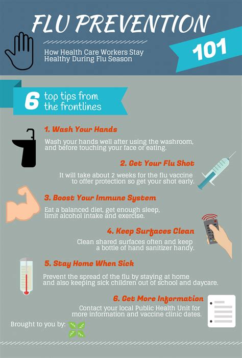 Flu prevention tips