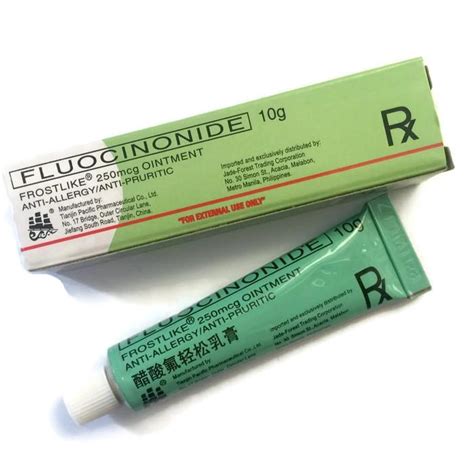 Fluocinonide Ointment Future Directions