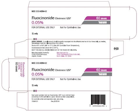 fluocinonide side effects