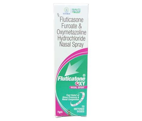 Fluticasone Conclusion