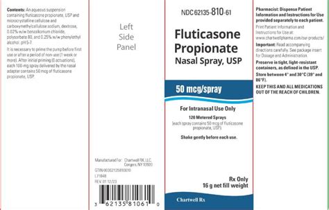 Fluticasone Propionate Types