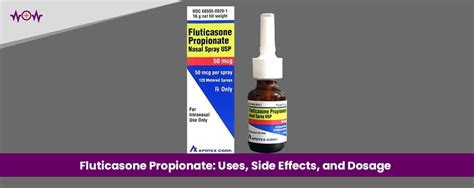 Fluticasone Propionate Uses