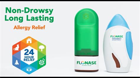 Fluticasone Tips