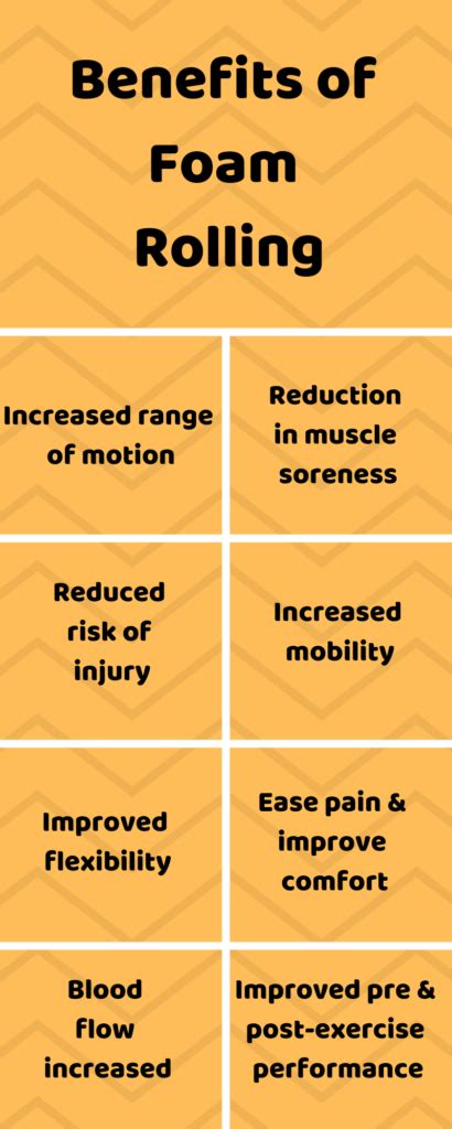 Foam Rolling Benefits