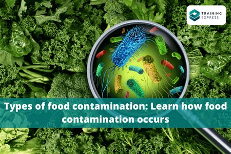 Food Contamination