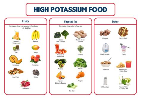 foods high in potassium