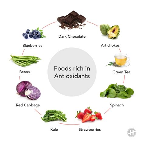 foods rich in antioxidants