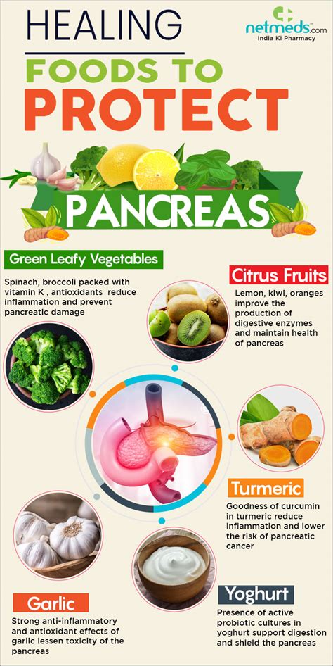 foods to avoid for pancreatic health