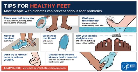 Foot health