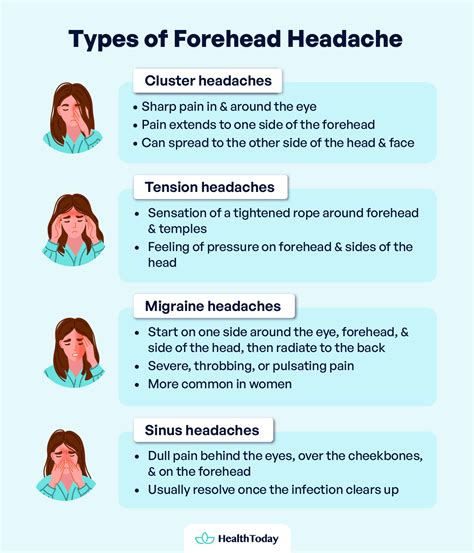 Forehead Headache Prevention