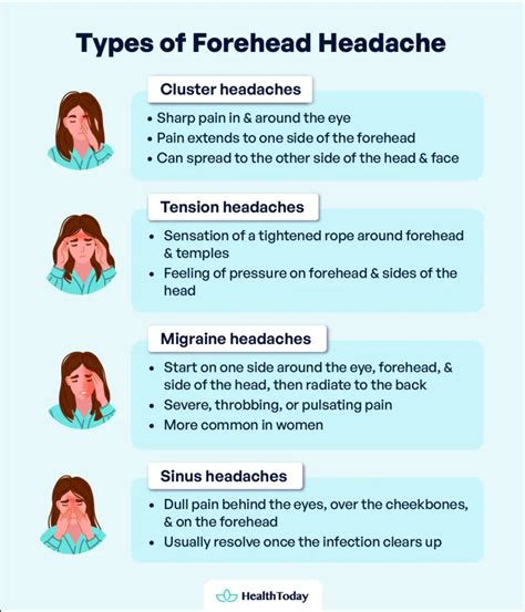 Forehead Headache Symptoms
