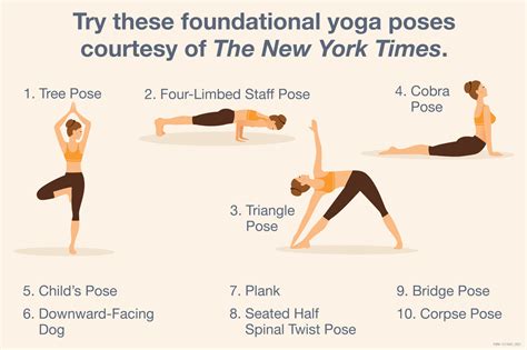 foundational yoga poses